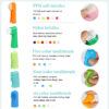 587620641 Pet Supplies Cat and Dog Finger Toothbrush Pet Finger Toothbrush Cat and Dog Oral Cleaning Tools Pet Toothbrush