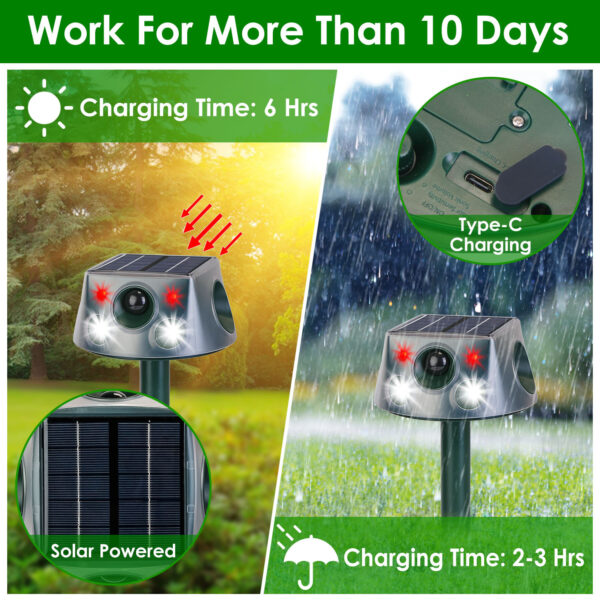 1941693738573369344.jpg 1Pc Ultrasonic Solar Animal Repeller Outdoor Mole Snake Squirrel Repellent Waterproof With 3 Modes Motion Sensor Vibration Stake For Farm Garden Yard