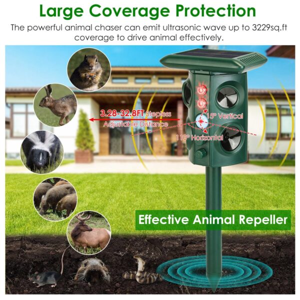 1949006694126456832.jpg Solar Ultrasonic Animal Repeller Solar Powered Animal Repellent Chaser With PIR Motion Sensor IP54 Waterproof Sound Flashing Light For Deer Raccoon Squirrel Mice Snakes Cat Dog