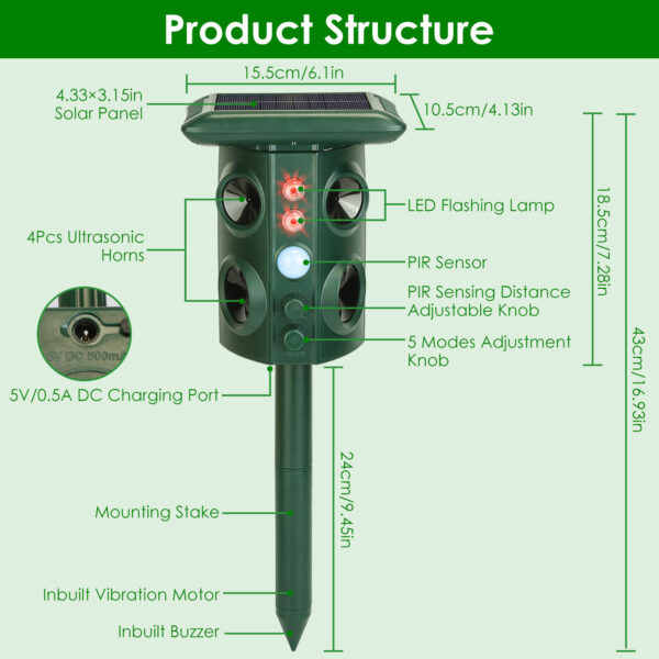 1949006696227803136.jpg Solar Ultrasonic Animal Repeller Solar Powered Animal Repellent Chaser With PIR Motion Sensor IP54 Waterproof Sound Flashing Light For Deer Raccoon Squirrel Mice Snakes Cat Dog