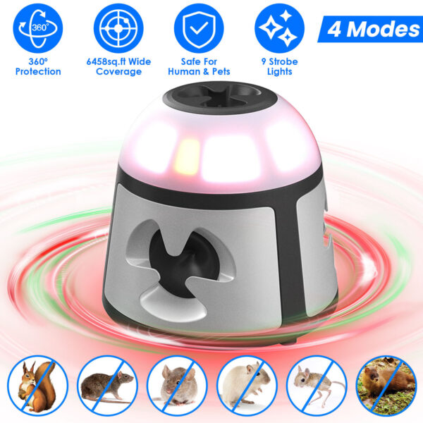 1959145483050160128.jpg 1Pc 360 Degree Ultrasonic Mice Repellent Indoor Rodent Repeller Rat Squirrel Rodent Control Device With 4 Modes 9 Strobe Lights Alarm Horn For Kitchen Warehouse
