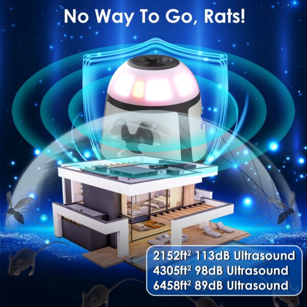 1959145483893215232.jpg 1Pc 360 Degree Ultrasonic Mice Repellent Indoor Rodent Repeller Rat Squirrel Rodent Control Device With 4 Modes 9 Strobe Lights Alarm Horn For Kitchen Warehouse