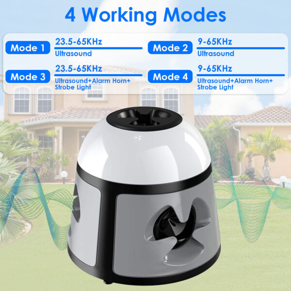 1959145487236075520.jpg 1Pc 360 Degree Ultrasonic Mice Repellent Indoor Rodent Repeller Rat Squirrel Rodent Control Device With 4 Modes 9 Strobe Lights Alarm Horn For Kitchen Warehouse