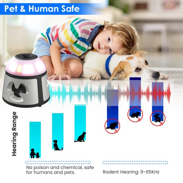 1959145487919747072.jpg 1Pc 360 Degree Ultrasonic Mice Repellent Indoor Rodent Repeller Rat Squirrel Rodent Control Device With 4 Modes 9 Strobe Lights Alarm Horn For Kitchen Warehouse