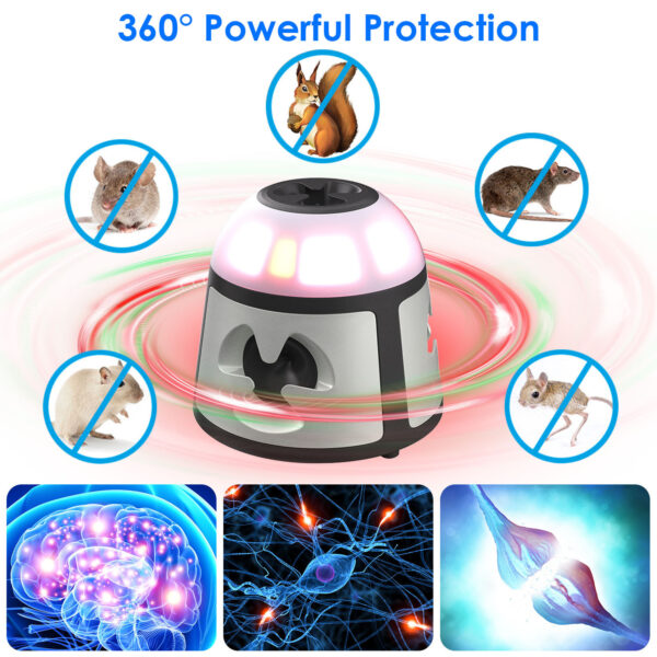 1959145493816938496.jpg 1Pc 360 Degree Ultrasonic Mice Repellent Indoor Rodent Repeller Rat Squirrel Rodent Control Device With 4 Modes 9 Strobe Lights Alarm Horn For Kitchen Warehouse