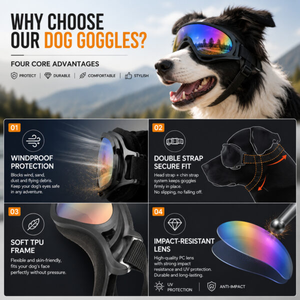 6c0569ad-d122-4b94-add3-70d0b1a6ae50.jpg Dog Goggles For Medium & Large Dogs