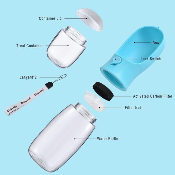 83c39f2d-89b9-4b08-b950-fe2135053a3a.jpg Dog Water Bottle With Food Container, Travel Puppy Water Bowl, Portable Pet Dispenser, Dog Gift Stuff Accessories Items, Puppy Essentials Necessities For Yorkie Cat Walking And Hiking