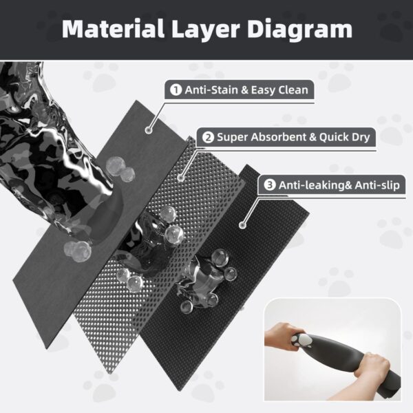 9973647d-11ec-41bb-aaee-9d1bf2f076f1.jpg Pet Feeding Mat-Absorbent Dog Mat For Food And Water Bowl No Stains Easy Clean Dog Food Mat-Quick Dry Water Dispenser Puppy Supplies Accessories
