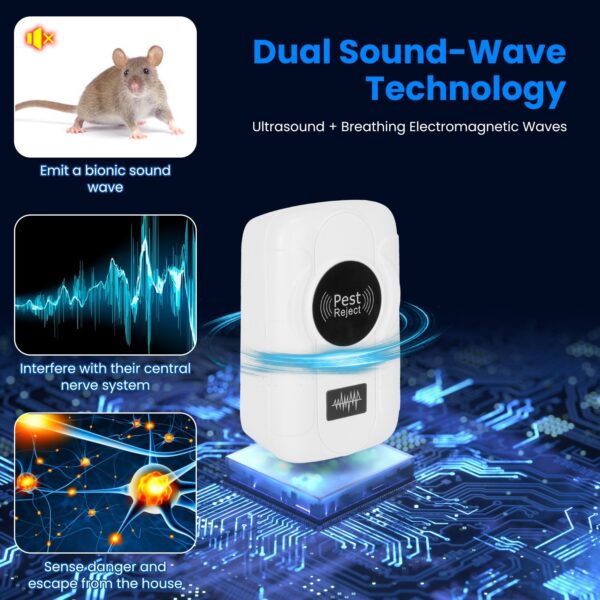 a8ccffcf-a90c-4e8c-8d5d-edbff0e0b3e0.jpg 6 Pack 32-120KHz Ultrasonic Insect Repellent Indoor Plug In Bug Repellent Mosquito Roaches Mice Control With 3 Modes For Bedroom Garage Warehouse Office For Spring Summer