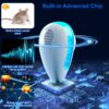 af909a9c-9f09-4fa0-8db8-0a1a35dcd951.jpg 6Pcs Ultrasonic Pest Repeller For Sunner Spring Indoor Plug In Bug Repellent Mosquito Spider Ant Roaches Mice Control For Bedroom Garage Warehouse Office