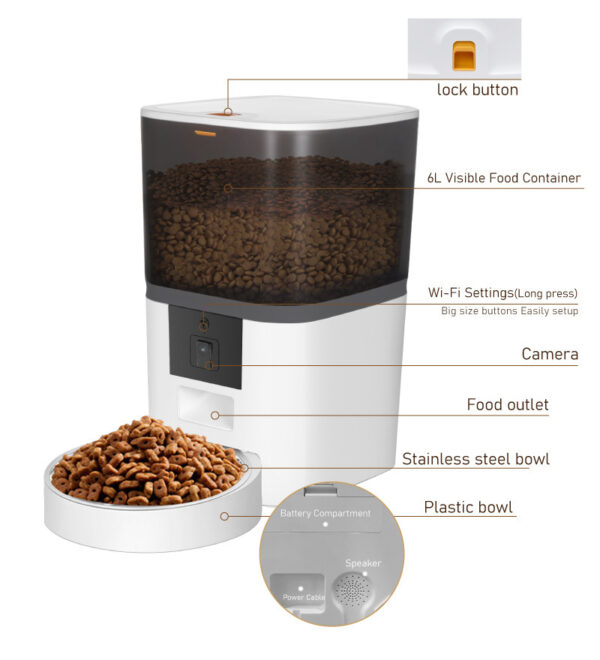 b062660f-3e7c-4608-a0d5-53d507bc624f.jpg Video Camera With Adjustable Performance Pet Feeder