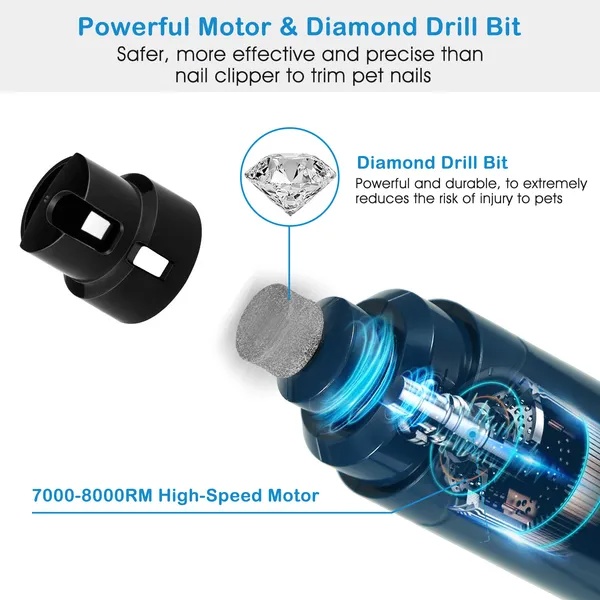 c2f59723-aece-4875-bc0f-91509b412be8.jpg Dog Nail Grinder 2 Speeds Quiet USB Rechargeable Pet Nail Grinder Professional Pet Nail Trimmer Cordless Paws GroomingDog Nail Grinder 2 Speeds Quiet USB Rechargeable Pet Nail Grinder Professional Pet