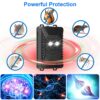 d6c0c976-52b8-4e60-85f0-602c985be9ef.jpg 2 Packs Under Hood Ultrasonic Rodent For Spring Repellent Mouse Wildcat Control Portable Rodent Chaser With 3 Power Supplies For Car Home Garage