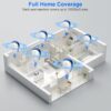 e353b915-44cc-4a68-a5e9-bff7a6a67b18.jpg 6Pcs Ultrasonic Pest Repeller For Sunner Spring Indoor Plug In Bug Repellent Mosquito Spider Ant Roaches Mice Control For Bedroom Garage Warehouse Office