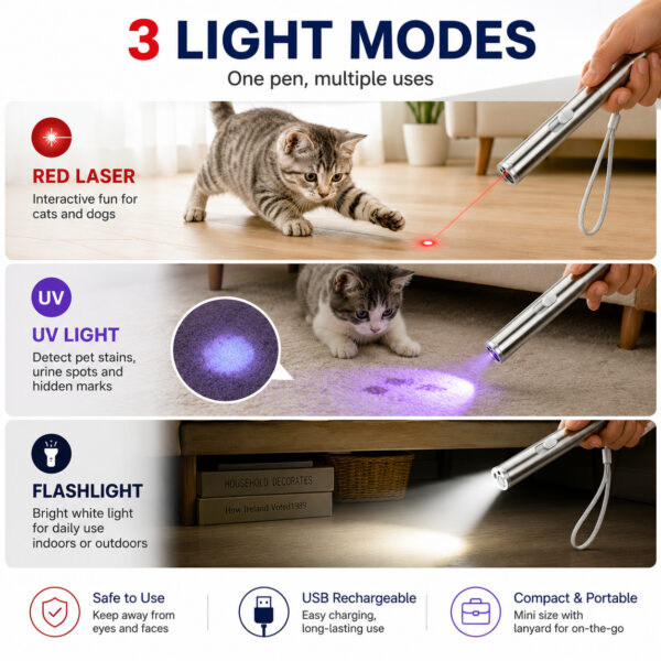 3-in-1 Pet Laser Pointer For Cats & Dogs,Cat Laser Pointer, USB Rechargeable Pet Toy With Red Laser, UV Light & LED Flashlight, Interactive Cat Toy For Indoor Play, Portable Multi-Function Light Pen