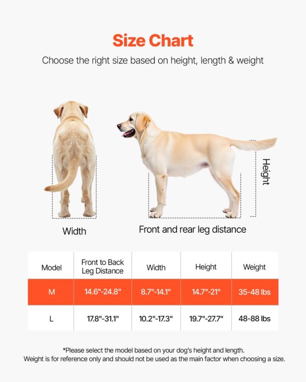 3fdb1771-d7ce-4bf5-89c9-82723b37d820.jpg Dog Wheelchair For Back Legs, Lightweight 2 Wheels Pet Wheelchair, Height, Width & Length Adjustable, Dog Cart With Shock-Absorbing Wheels, For Injured, Disabled Dogs 35-48 Lbs, Medium