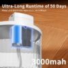 Pet Water Fountain,  Large Capacity Automatic Cat Water Dispenser With No Daily Refills Needed, Ultra-Quiet-Pump Sleep-Friendly